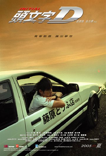 Initial D Poster