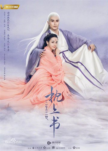 Three Lives Three Worlds, The Pillow Book Poster