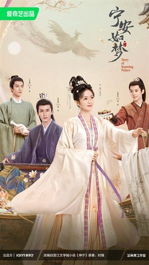 Story of Kunning Palace Poster